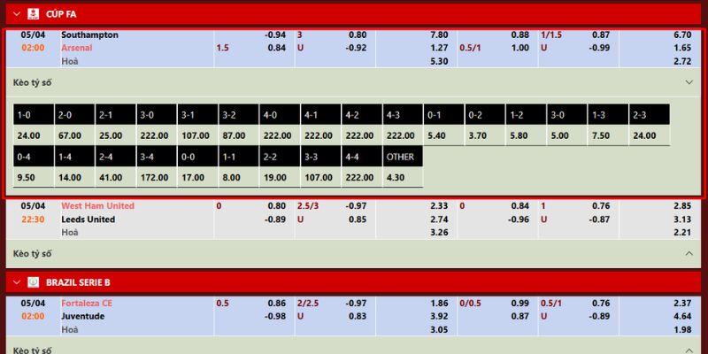 Nhận Định Trận Southampton Vs Arsenal Lúc 02h00 Ngày 05/04 4 Soi kèo cuộc đối đầu ngày 5/4