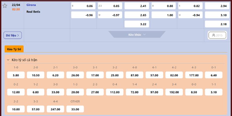 Nhận Định Girona Vs Real Betis Lúc 02H30 Ngày 22/04 - La Liga 4 Dự đoán kèo chuẩn cho Girona vs Real Betis