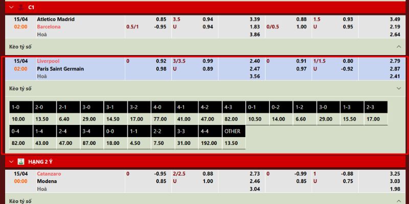 Dự đoán tỷ lệ trận Liverpool vs Paris Saint Germain