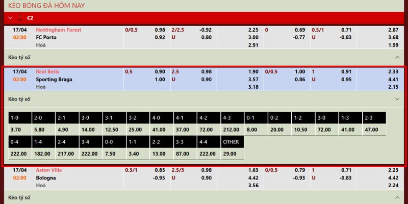 Nhận định bóng đá Real Betis vs Sporting Braga chi tiết