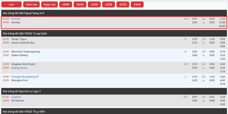 Nhận Định Arsenal Vs Burnley Lúc 02H00 Ngày 19/05 - Ngoại Hạng Anh 4 Soi kèo Arsenal - Burnley từ chuyên gia Keonhacai