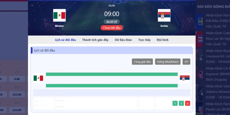 Nhận Định Mexico Vs Serbia Lúc 9H00 Ngày 05/06 - Giao Hữu Quốc Tế 2 Diễn biến các cuộc chạm trán gần đây của hai đội tuyển
