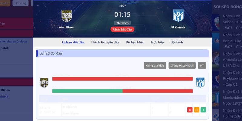 Nhận Định Atert Bissen Vs KI Klaksvik Lúc 01h15 16/07 - Cúp C1 2 Lịch sử đối đầu hiếm hoi giữa 2 CLB