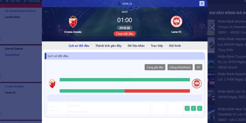 Nhận Định Crvena Zvezda Vs Larne FC Lúc 01H00 Ngày 30/07 - Cúp C1 2 Thống kê đối đầu Zvezda vs Larne