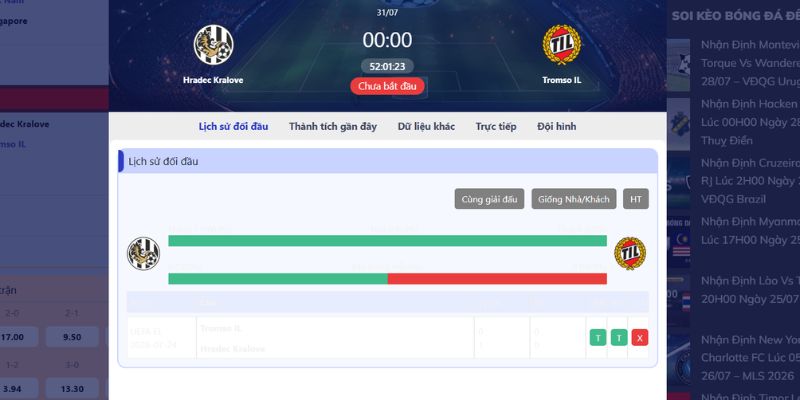 Thống kê mới nhất về quá khứ đối đầu giữa hai đội